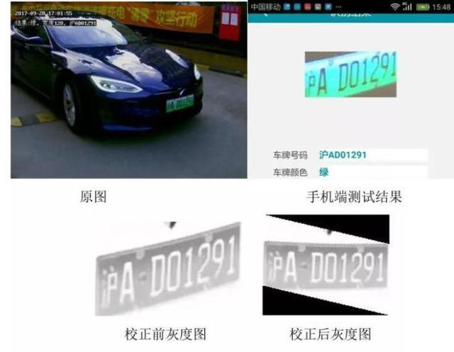 車牌識別系統(tǒng)的車牌識別算法和原理分別是什么？