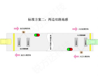 單車道紅綠燈引導系統(tǒng)